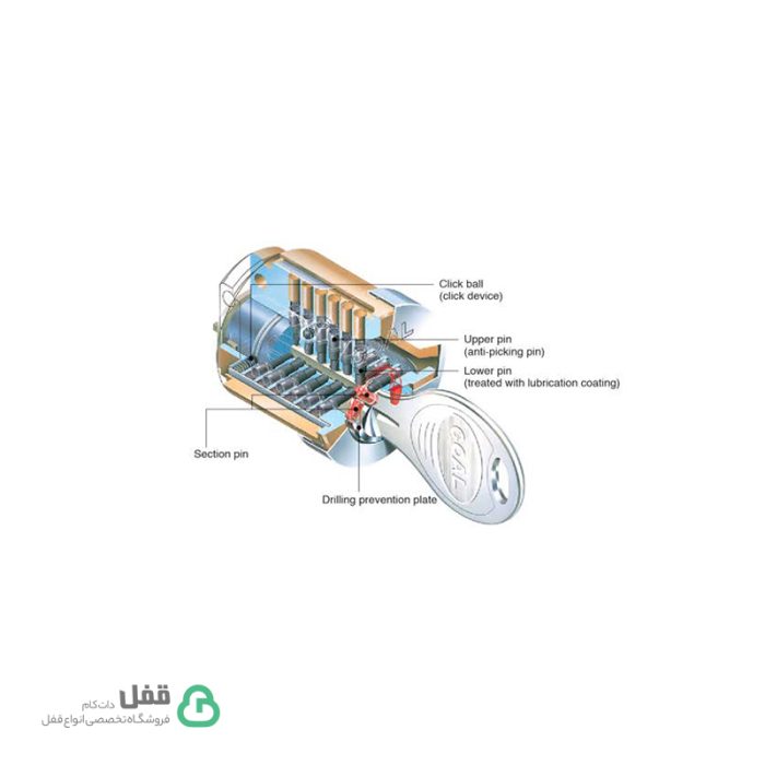 قفل ضد سرقت AHL ان اچ ان - NHN